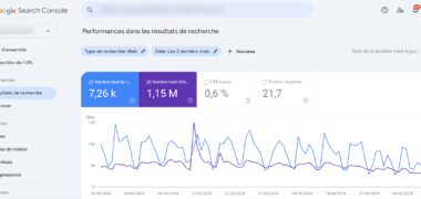 guide complet Google Search Console