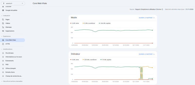 données core web vitals search console seomix