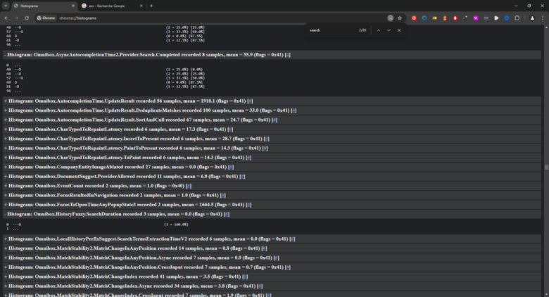 Google Chrome Histograms