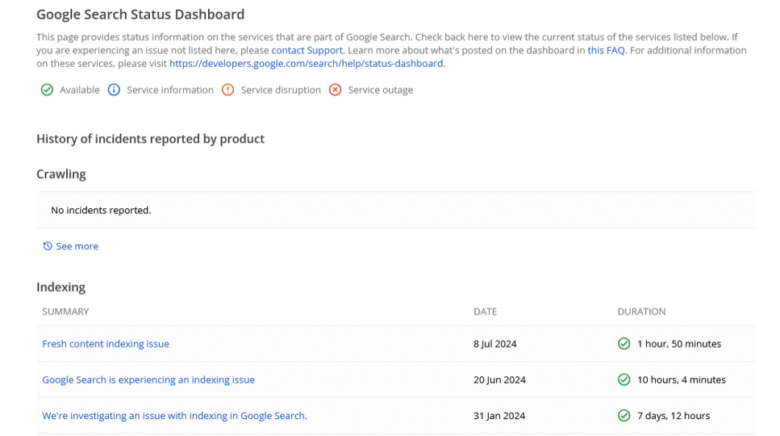 Search Status Dashboard montre les problèmes de crawl et d'indexation de Google