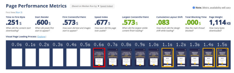 temps de chargement seomix webpagetest